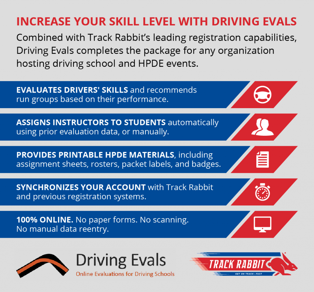 Driving Evals